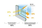 Réflectiv Solar Protection 55% SOL 152