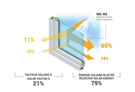 Réflectiv Solar Protection 79% SOL 102