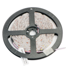 OPLED 2835 3D LED trak IP65