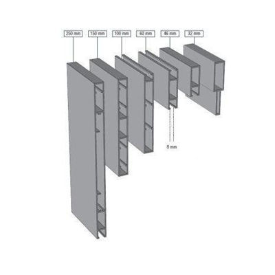 Slika Alusign Outdoor panelni profil